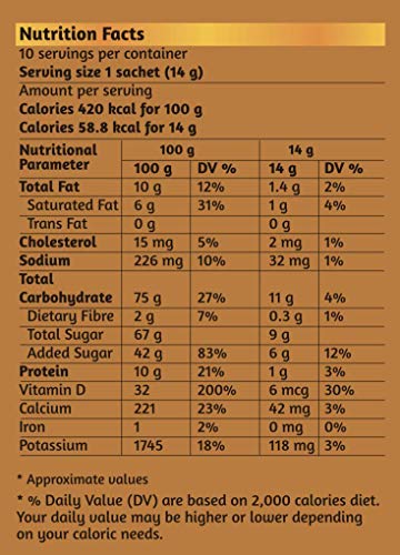 Image of Chaizup Premium 1 Min Instant Assorted Tea Pack - 30 Sachets | Cardamom, Masala & Ginger Flavours | 30 Servings | 3 Packs (10 Flavours Each) | 420g