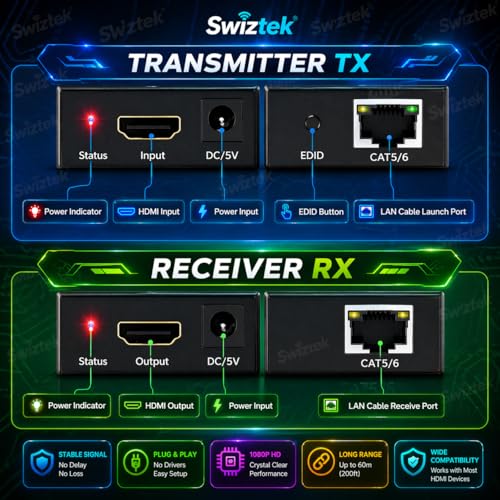 Image of Swiztek HDMI Extender 60M Over Cat5 Cat6 Full HD 1080P | Includes transmitter and receiver. Extends HDMI up to 60M over a single Cat5 /Cat6 cable. Supports Full HD 1080P and 3D.