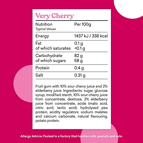 Candy Kittens Very Cherry Gourmet Sweets miniatura 2