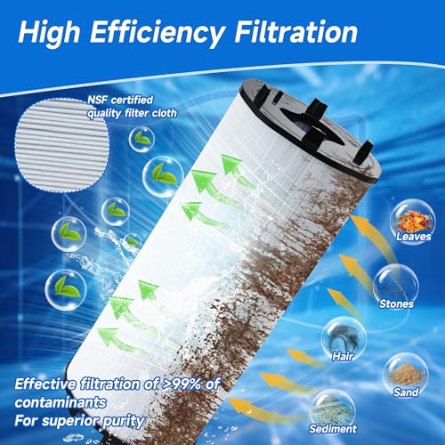 27002-0300S Pool Filter Cartridge, Compatible with Sta-Rite System 2 Modular Media PLM300 Pool and Spa Cartridge Filter, Replacement for Sta-Rite 27002-0300S Pool and Spa D.E. Filter, 300 sq.ft by MARSOMGOR - Used condition - Image 6