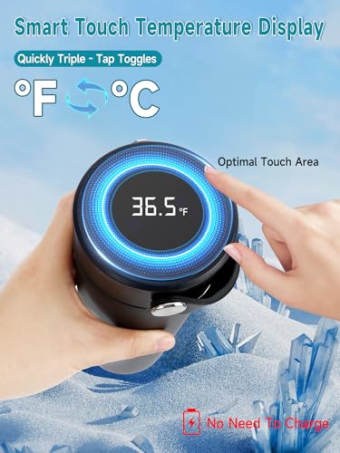 Image of 48H Insulin Cooler Travel Case TSA Approved with ℃ /℉ Temperature Display