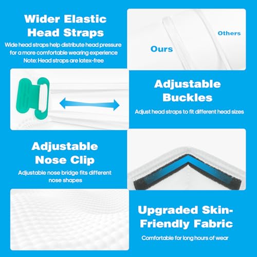 Image of N95 Face Mask,10 Pack NIOSH Certified N95 Disposable Respirator 5-Ply Safety Breathable Face Masks, Filter Efficiency 95%, Adjustable Comfortable Protection,Against PM2.5 Dust for Adult, Men, Women