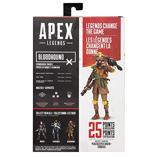 Bloodhound Action Figure - Image 12