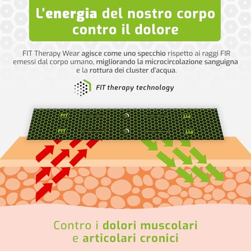 Polpaccera Fit Therapy Nero L - 3