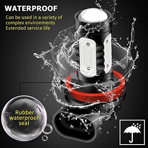 Teguangmei H8 H11 LED Fendinebbia