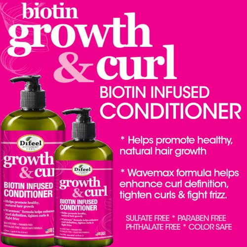 Difeel Growth And Curl Biotin Shampoo 12Oz & Conditioner 12Oz 2-Pc Gift Box - Curly Hair Shampoo & Curly Hair Conditioner Boxed Gift Set #TOP3