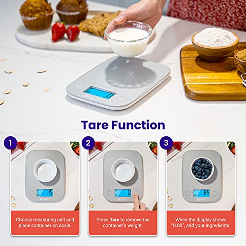 Image of Etekcity Food Kitchen Scale, Digital Weight Grams and Oz for Cooking, Baking, Meal Prep, and Diet, Medium, Gray