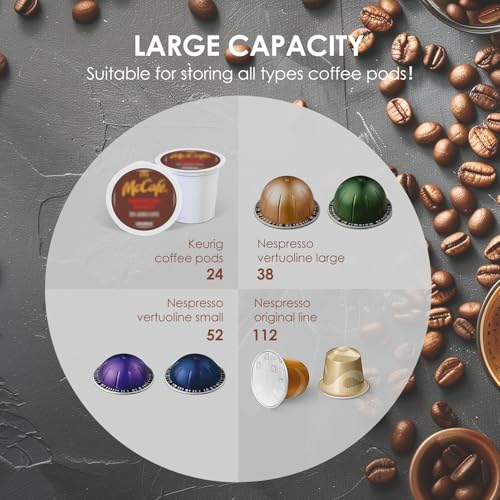Famaster Clear Coffee Pod Holder for Counter, Transparent Coffee Pod Drawer for K Cups, Coffee Pod Storage Organizer Compatible with Nespresso Vertuo 38 Large or 52 Small Pods & Keurig Pods, 2 Tiers by Famaster - Used condition - Image 4
