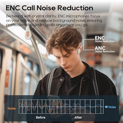 Active Noise Cancelling Earbuds, Wireless Earbuds Earphones Bluetooth 5.4 - image 6