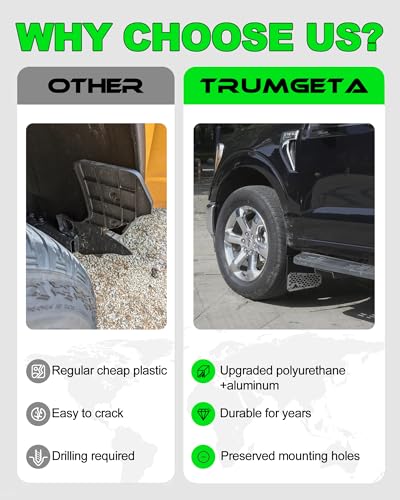 Image of Trumgeta 2X Truck Pickup Universal Mud Flaps Splash Guards