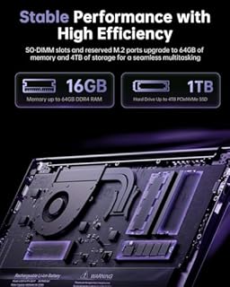 ACEMAGIC 2026 Ordinateur Portable Gaming 16 Go RAM 1 TB SSD 15.6" Gaming Laptop Ryzen 7 5825U (8 C/16T, Jusqu'à 4,5GHz) DDR4,WiFi 6,3*USB 3.2, BT5.2,HDMI,Type-C,Pc Portable Gamer