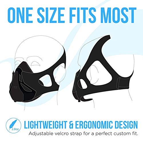 image for Aduro Sport High Altitude Training Mask Cardio Training Sports Mask Ru