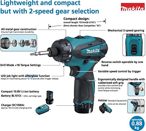 Makita DF030DWE Akku-Schrauber 10,8 V, 2 Akkus und Ladegerät – Bild 5