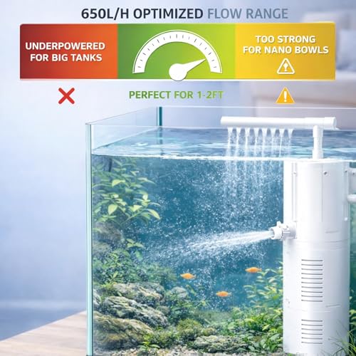 Image of BL-98E 9W Aquarium Internal Filter 650L /H | 3 Waterfall Modes | Multi Stage Sponge Filtration | Submersible Fish Tank Filter Pump | Suitable for 1-2 Ft Aquarium
