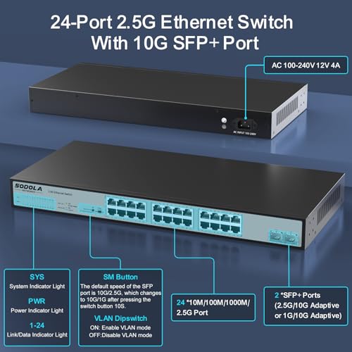 Image of SODOLA 24 Port 2.5Gb Umanaged Switch,24X2.5G Base-T Ports,2X10G SFP, 160Gbps Switching Capacity,Port Isolation, /IU Rack-Mount /Fanless /Plug & Play Multi-Gig Unmanaged Ethernet Switch