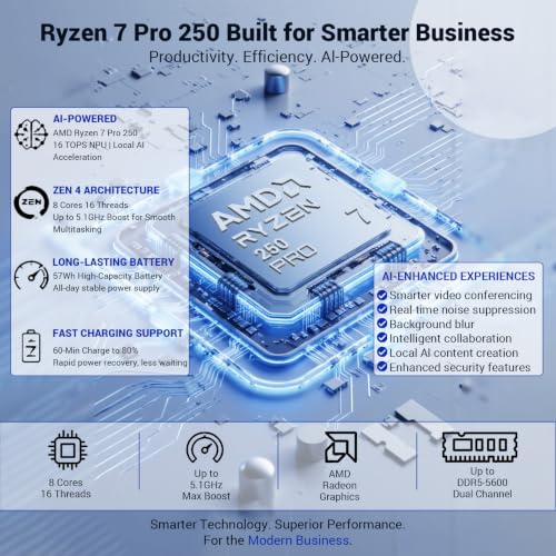 Image of Lenovo ThinkPad L16 Laptop, FHD+ Touch,AMD Ryzen 7 Pro 250,16GB | 1TB