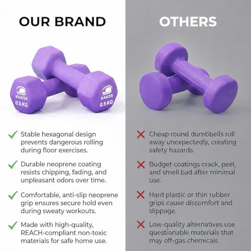Image of KAKSS Neoprene Dumbbells Set, 1kg (2 x 0.5kg), Purple Hex Dumbbells with Easy-Grip Coated Finish, Cast Iron Hand Weights for Home Gym Equipment and Fitness Training for Women and Men