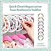 Baby Nest Designs 20 Baby Hangers with 7 Closet Dividers for Nursery Velvet Clothes Hangers Unisex Newborn Essentials Baby Size Organizer for Infant Clothing to 24 Months