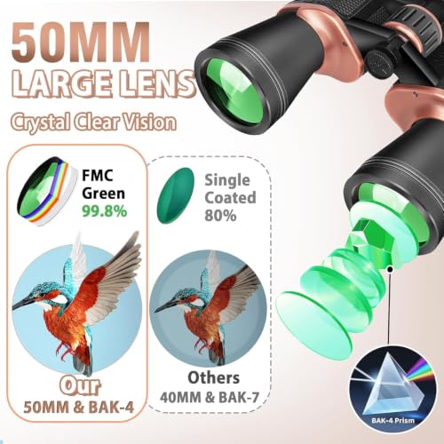 Image of Tobo 22x50 HD Binoculars for Adults & Kids, Waterproof Compact Binoculars for Bird Watching, Hiking, Camping, Concerts, Travel & Sports - Great Gift TD-1634IM