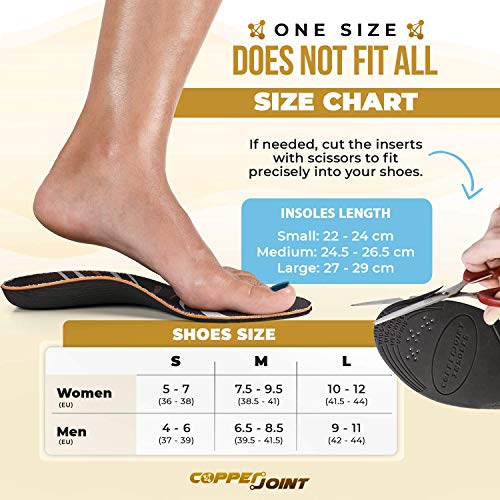 CopperJoint Orthotic Insoles - Copper-Infused Moisture Wicking Shoe Inserts, Offer Firm Arch Support and Help Relieve Foot Soreness - Pair (Medium) - Thumbnail 2