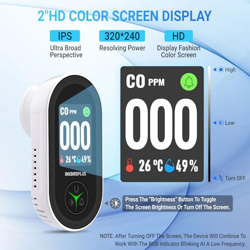 Image of INKBIRDPLUS 3-in-1 Plug-in Carbon Monoxide Detector for Home (EU Plug) | Air Quality Monitor with Temperature & Humidity Sensor, IPS HD Display, Loud Buzzer Alarm, CO Detector for Office, School