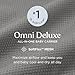 Ergobaby Omni Deluxe Baby Carrier Newborn to Toddler - Breathable Baby Carriers for Summer - All-Position Carrier with Enhanced Lumbar Support & Airflow (7-45 Pounds), Mesh, Graphite Grey