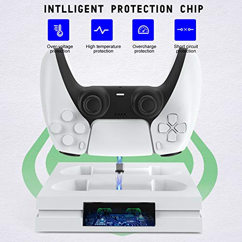 Gezimetie Ladestation für PS5 Controller,PS5 Ladegerät Ständer Schnelles Laden für 2 Controller PS5 Zubehör mit TypeC Kabel, Doppeltes Schnellladegerät mit LED Anzeige - Image 4