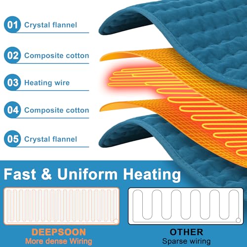 Image of Deepsoon Heating Pad-Electric Heating Pads for Back,Neck,Abdomen,Moist Heated Pad for Shoulder,Knee,Hot Pad for Pain Relieve,Dry&Moist Heat & Auto Shut Off(Blue, 33''x17'')