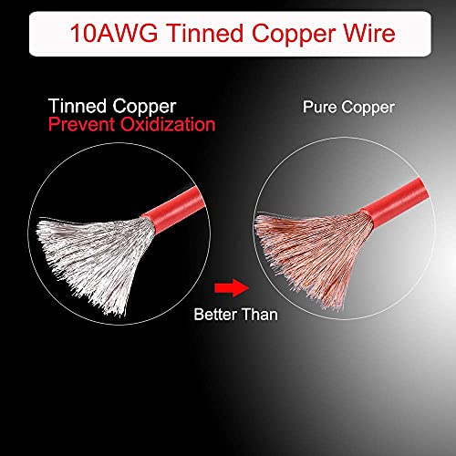 2Ft Sae To O Ring Terminal Harness 10Awg - Eyelet O-Ring Terminal 10Gauge Harness With 30A Fuse,Battery Trickle Charger Cable For Motorcycle,Sae 2 Pin Connector Quick Connect/Disconnect Charging Cord #TOP7