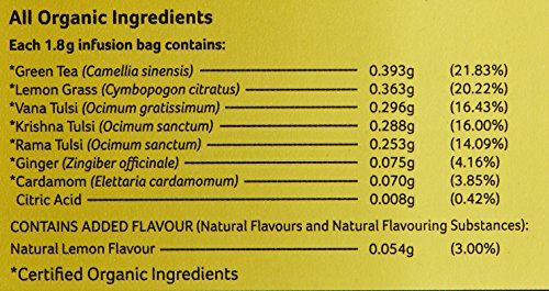 Image of Organic India Tulsi Sweet Lemon 25 Tea Bags (Pack of 3)
