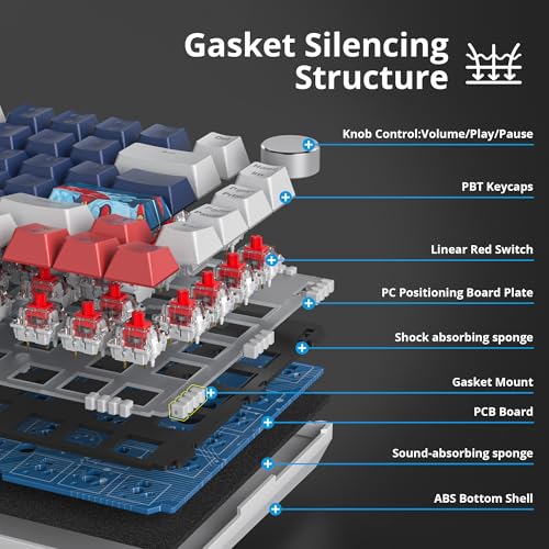 Image of 75% Mechanical Gaming Keyboard, Hot Swappable RGB Backlit Custom Keyboard with Knob, Gasket Mount USB Wired, 82 Keys White Blue Linear Red Switch (82 White Blue)