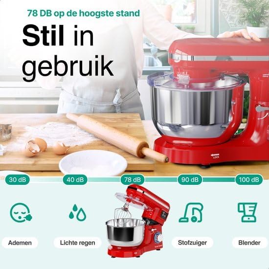 Graphic illustrating the mixer's noise level at 78 dB at highest setting, compared to other common sounds.