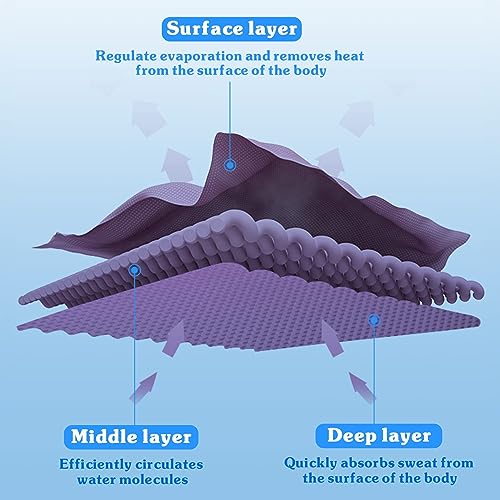 Sukeen Cooling Towel, Cooling Towels, Stay Cool Ice Towel - Image 4