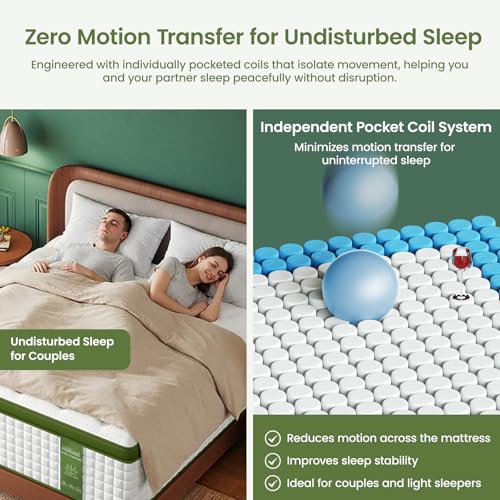 Image of BedStory 13 Inch Firm Full Mattress, Hotel Collection Hybrid Mattresses -Targeted Lumbar & Shoulder Support for Back Pain Relief, Fiberglass-Free, CertiPUR-US Certified, 365-Night Trial