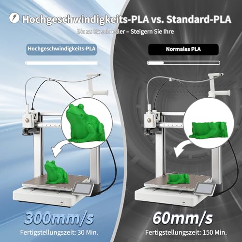 Image of 3DHoJor 3D Printing Filament Basic PLA Filament Bundle 1.75mm Cardboard Spool Dimensional Accuracy + /- 0.03 mm Fit Most 3D FDM Printer 1KG*2 spools-Green+Orange