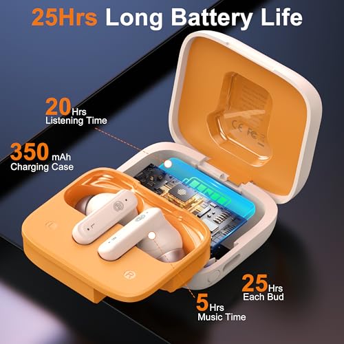 Image of THREE PEACHES Wireless Earbuds Bluetooth 5.4 Headphones, Touch Screen, Active Noise Cancelling, USB Charging Case for iPhone /Android