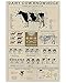 JIUFOTK Dairy Cow Knowledge Metal Signs Retro Room Decor Parts Of A Dairy Cow Posters Home Club Wall Decor Printed Plaque 12x16 Inches