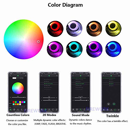 2020 New Upgraded 16W Twinkle Fiber Optic Light Star Ceiling Kit, Bluetooth APP/Remote Music Mode LED RGBW Starlight Headliner for Car and Room, 380pcs0.03in9.8ft