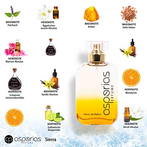 Asperias Perfume Asperias women 161 sierra extrait de parfum langanhaltender duft parfüm damen süß & fruchtig - 50 ml Asperias Perfume Asperias women 161 sierra extrait de parfum langanhaltender duft parfüm damen süß & fruchtig - 50 ml