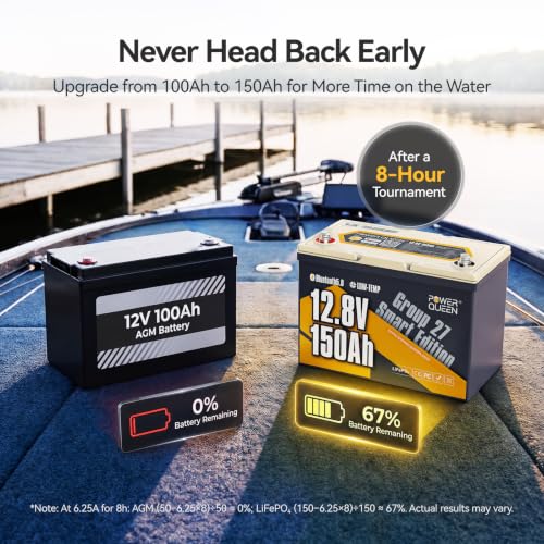 Image of Power Queen 12V150Ah Group27 Trolling Motor LiFePO4 Battery for Marine Boat