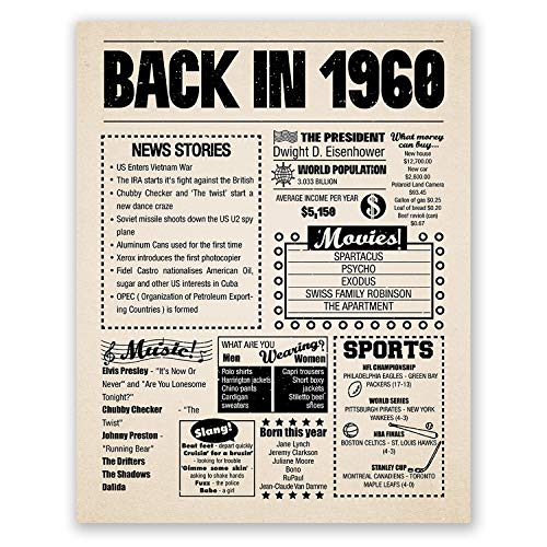 8x10 1960 Birthday Gift // Back in 1960 Newspaper Poster // 65th Birthday Gift // 65th Party Decoration // 65th Birthday Sign // Born in 1960 Print (8x10, Newspaper, 1960)