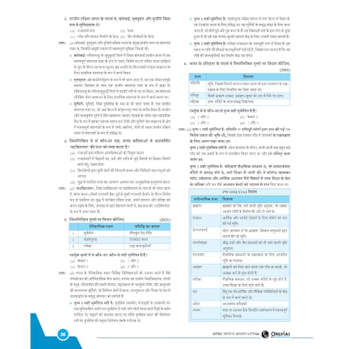 Image of PWOnlyIAS UPSC Prelims Previous Year Question Papers (2026-1995) Hindi Edition| 32 Years Topicwise GS PYQs with 3500+ MCQs & Detailed Explanations | Civil Services Book 2027