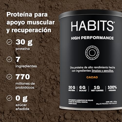 Opiniones de Habit disponible en línea para comprar. 9 Imagen adicional
