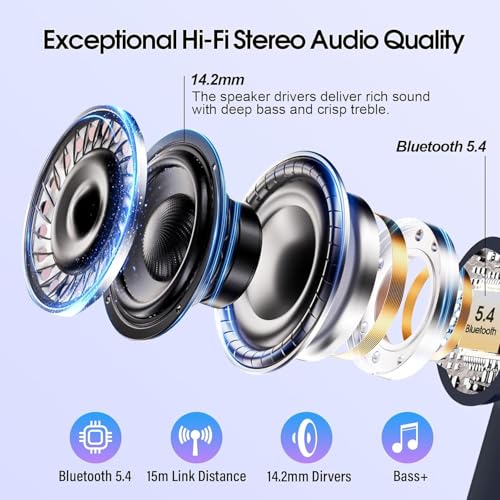 Image of Wireless Earbuds in Ear, Bluetooth 5.4 Headphones Multi-Function Touch Screen with 5 EQ Modes, 48H Ear Buds Bass Stereo, ANC Noise Cancelling /Transparency Mode, IPX7, Ultra-Comfort, Grey