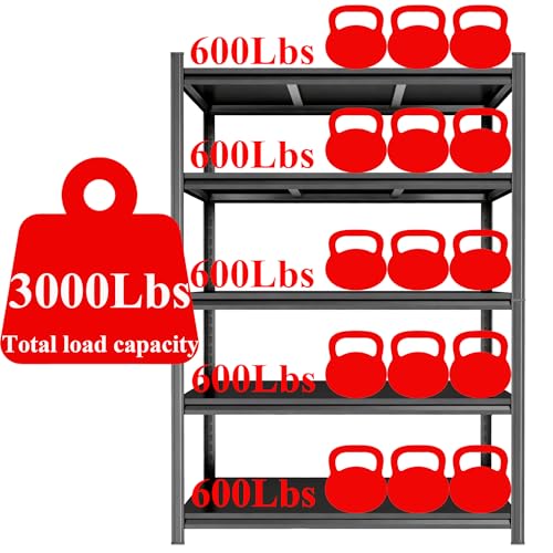 Image of 5 Tier Bookshelf, Large Industrial Metal Shelving, Heavy Duty Storage Shelves For Books And Display. Adjustable Open Standing Book Shelf For Living Room, Bedroom, Office (35.4 inchWx13.8 inchDx71.2 inchH)