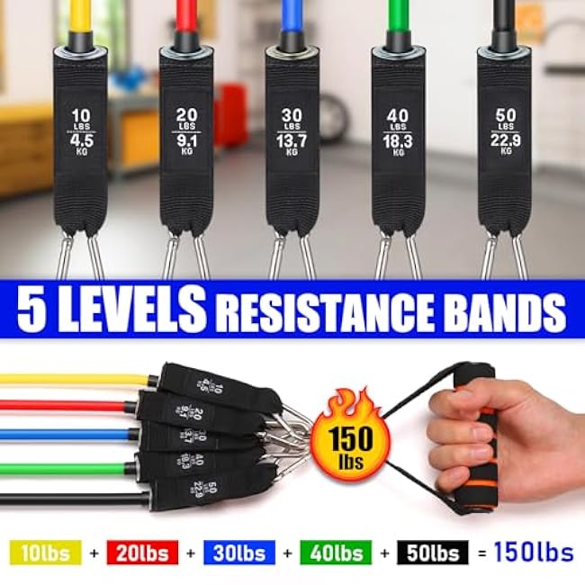 TOBWOLF Resistance Bands Wall Anchor, Heavy Duty Resistance Band Wall Mount System for Gym, Space Saver Aluminum Wall-Mounted Anchor Fitness System for at Home Fitness Workout, Clinic, Physical Rehab