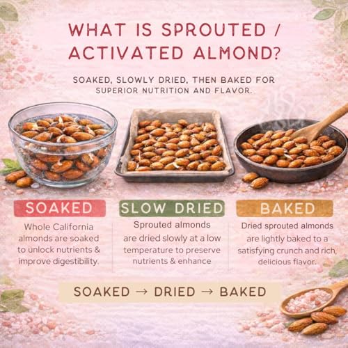 Image of Gretel Himalayan Pink Salt Sprouted Almonds 50 gm | Soaked, Dried & Baked not Roasted | Crunchy California Badam | Rich in Protein | Zero Cholesterol Dry Fruits | Vegetarian Healthy Snack I Brand of Singapore |