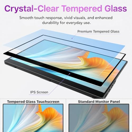 Image of IBW 15.6 inch Portable Touchscreen Monitor for Laptop, 1080P FHD IPS USB-C | 10-Point Touch, Tempered Glass, Dual Speakers, Adjustable Kickstand, External Monitor for MacBook, Phone, PS5, Switch & Xbox