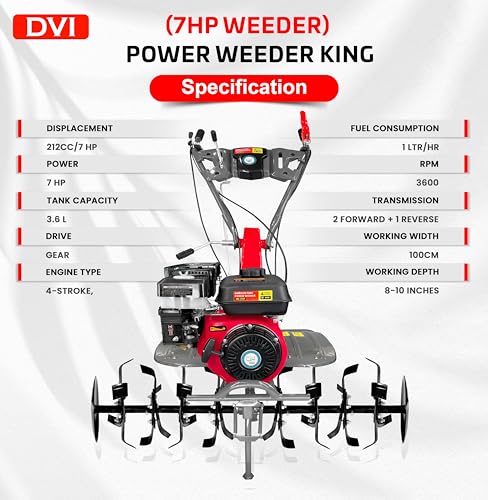 Image of DVI 7HP 4 Stroke Power Weeder with AIR Cooled Petrol Engine Suitable for Farm & Agriculture | Used for Weeding in All Types of Crops with High Carbon Metal Blades. (with Iron Wheel Type (1))