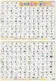 お風呂ポスター (漢字 2年生) 書き順付 2枚セット 知育ポスター 小学校受験 中学校受験 受験対策 A2 サイズ 防水仕様 日本製 デスクマット向 知育 学習玩具